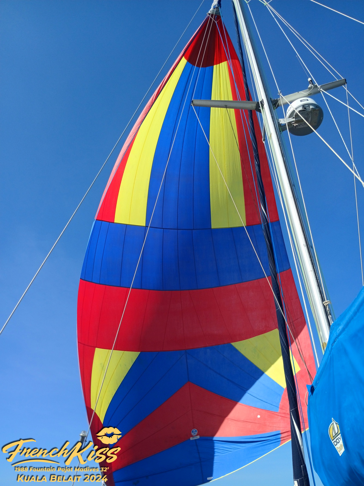 Sails